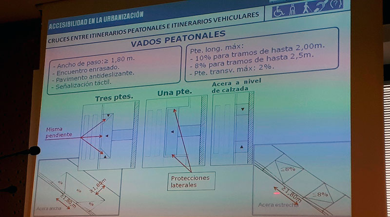 Apamex imparte en Zafra una charla sobre accesibilidad en el urbanismo
